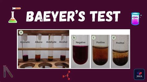 baeyer test|permanganate tests for unsaturation.